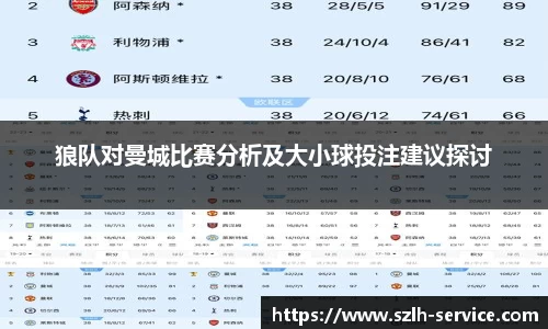 狼队对曼城比赛分析及大小球投注建议探讨